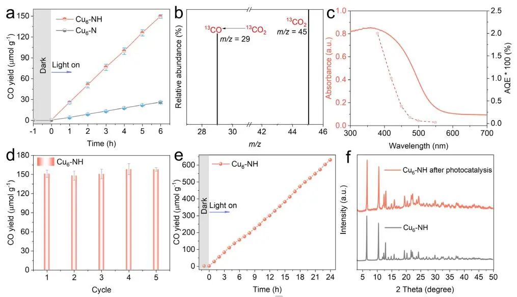 計算頂刊成果速遞：3篇Angew、2篇Nat. Commun.、JACS、AFM、Small等！