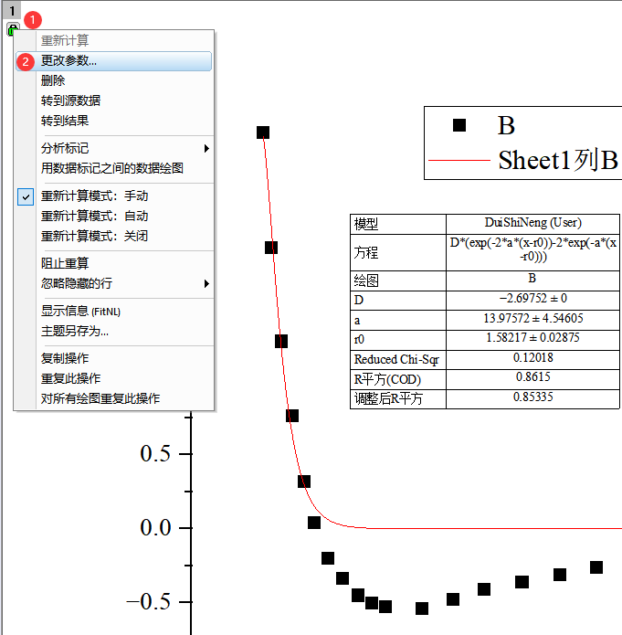 全網(wǎng)最詳細(xì)教程：DFT用Origin完美擬合Morse勢參數(shù)