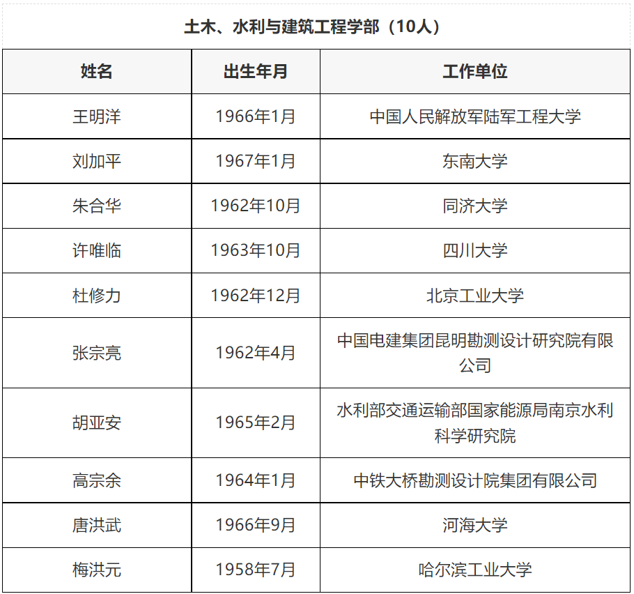 最新Nature Catalysis：密度泛函理論+機(jī)器學(xué)習(xí)+實驗驗證！