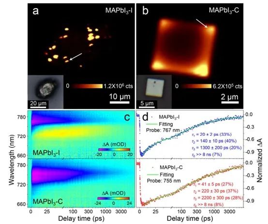 催化頂刊合集：AFM、AM、Angew、CEJ、ACS Nano、ACS Catalysis等！