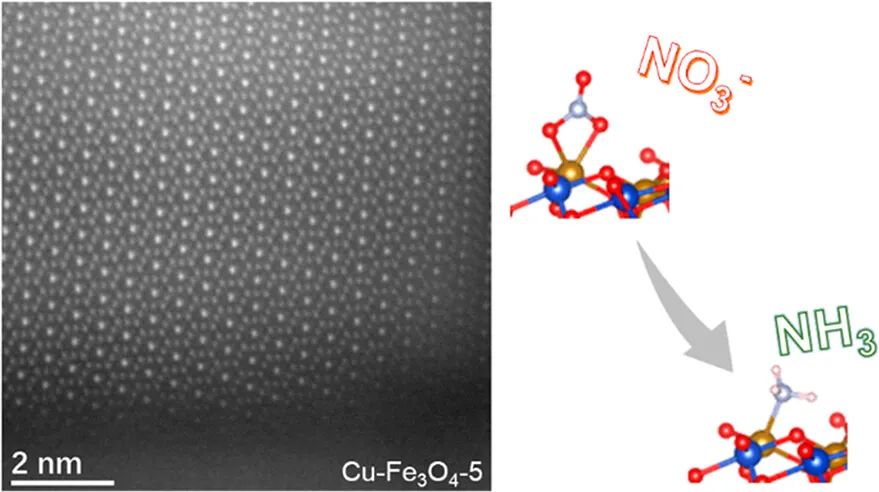 Nano Letters：銅摻雜氧化鐵實現(xiàn)高效硝酸鹽還原