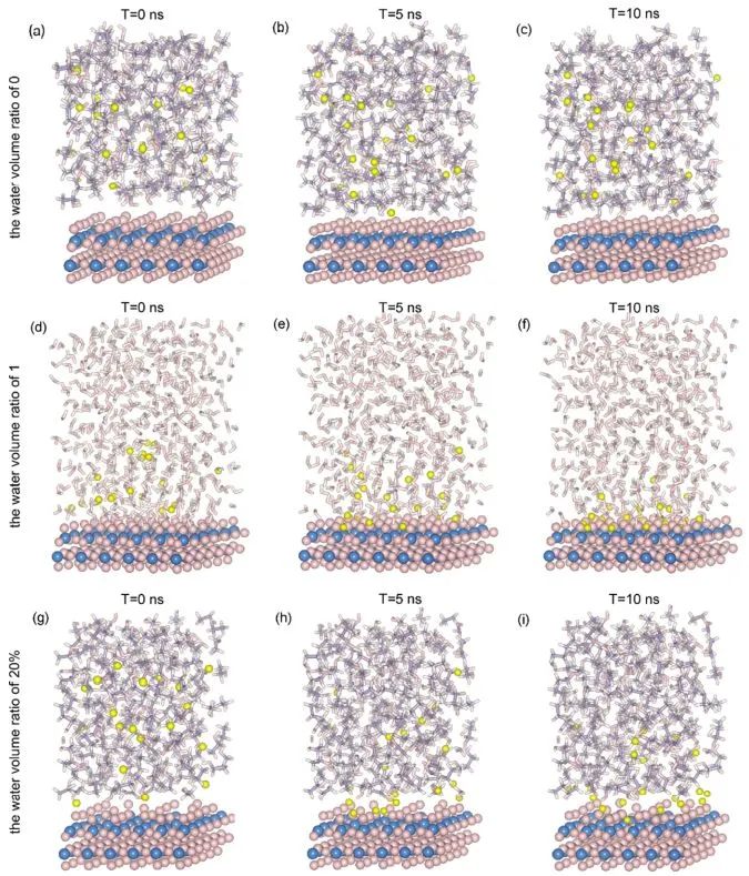 ?計算+實驗頂刊：Nature子刊、AFM、AEM、Small、ACS Catalysis等成果精選！