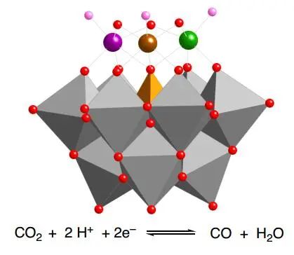 Angew.：分子型過渡金屬氧化物電催化劑用于CO2與CO間可逆轉(zhuǎn)化