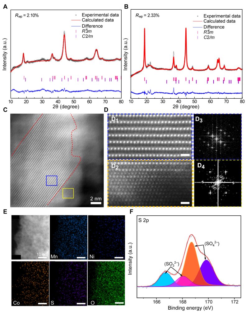 清華張強(qiáng)&趙辰孜，最新Science子刊！