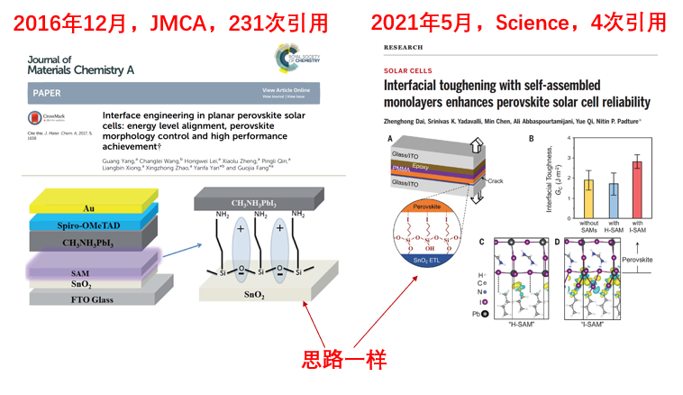 相同方法，為何老外發(fā)Science，國(guó)人只發(fā)JMCA？大神來(lái)剖析！