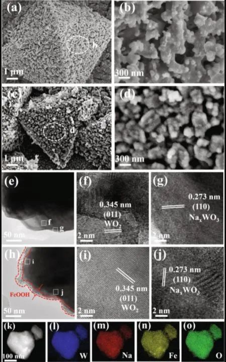 尹詩斌Chem. Eng. J.：WO2-NaxWO3上無定型FeOOH涂層促進電催化OER