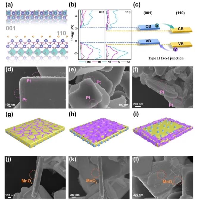 ?催化頂刊集錦：Nature子刊、Angew、AFM、ACS Nano、ACS Energy Lett.等成果