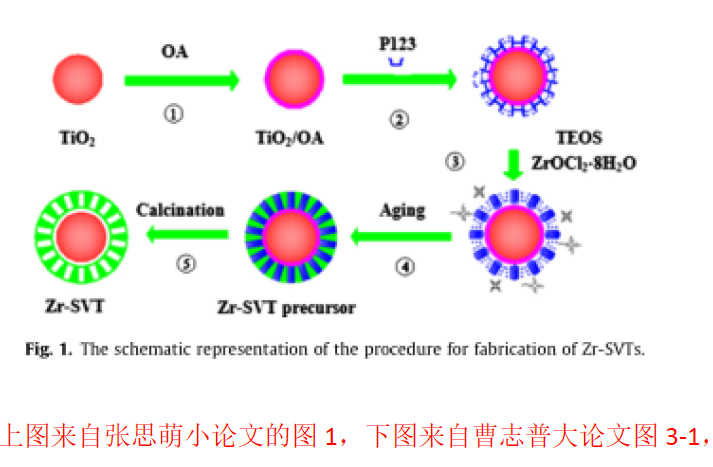 再撤一稿！天津大學(xué)教授被實(shí)名舉報(bào)學(xué)術(shù)造假事件最新進(jìn)展！