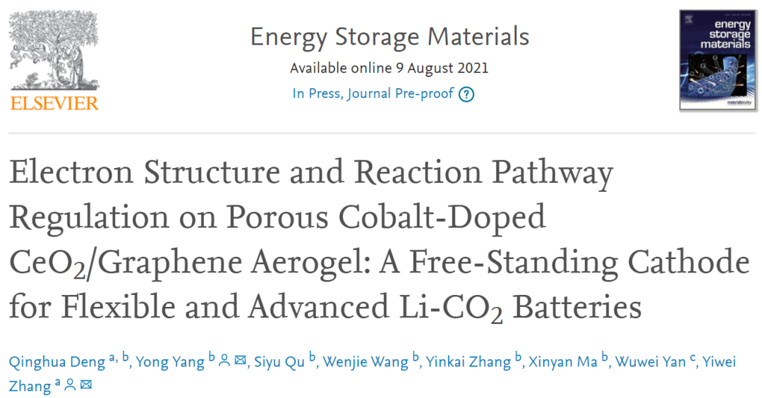 張一衛(wèi)/楊勇EnSM: 柔性Li-CO2電池的Co摻雜CeO2 /石墨烯氣凝膠自支撐正極