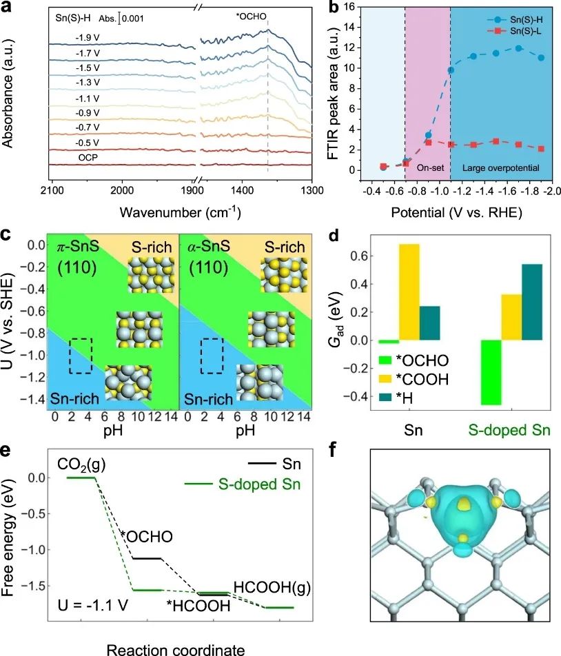 ?喬世璋團隊，最新Nature子刊！