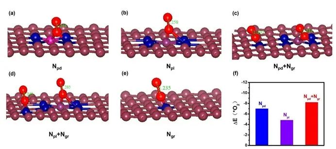 催化頂刊合集：Nature子刊、JMCA、Small、Carbon Energy、AFM、CEJ等成果！