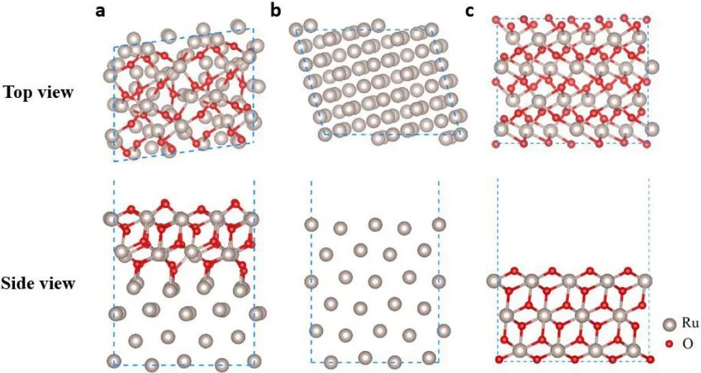 【計算+實驗】頂刊集錦：Angew、AM、AFM、Small、ACS Catalysis等成果精選