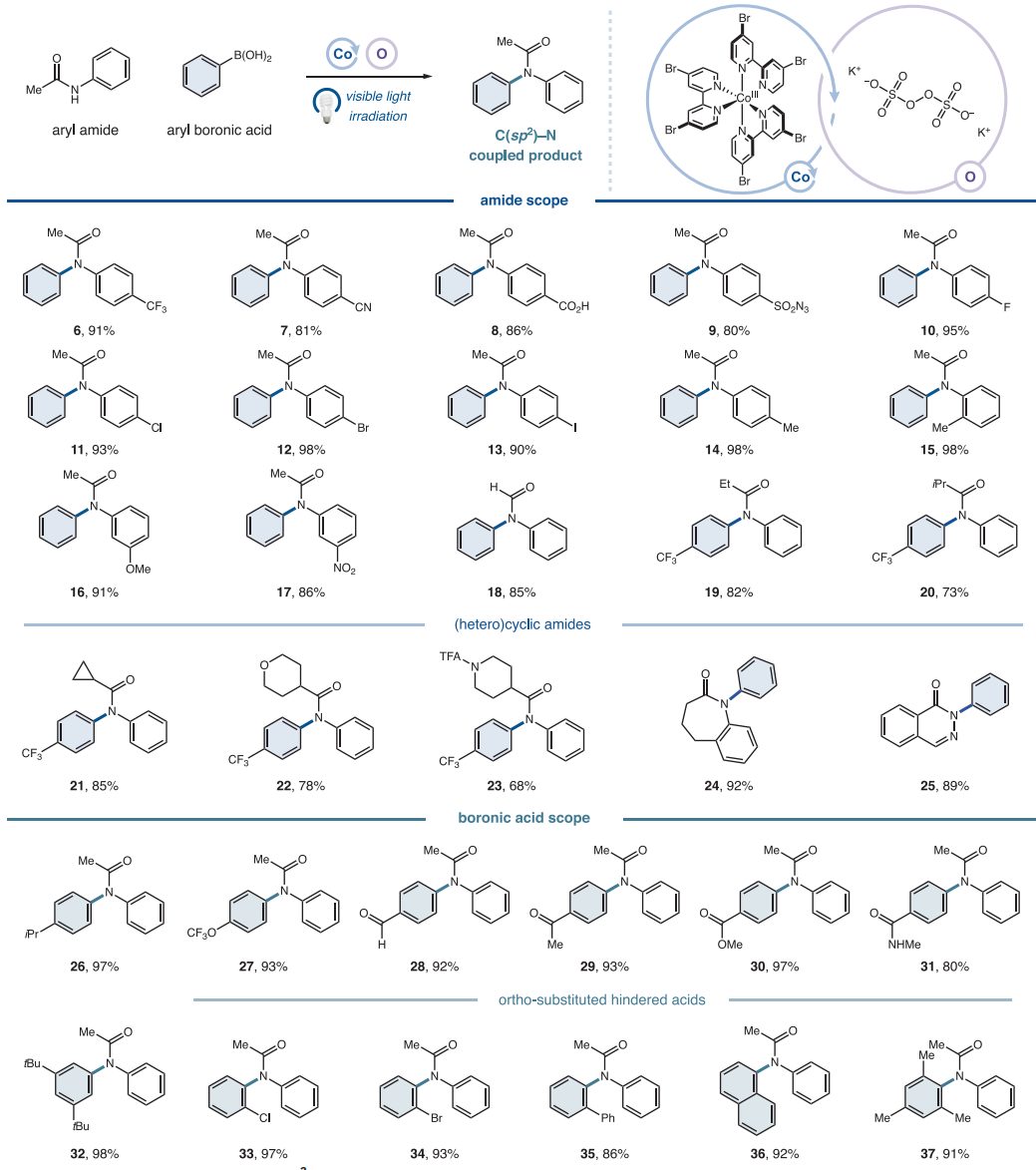 他，拿完諾獎，繼續(xù)發(fā)Science！