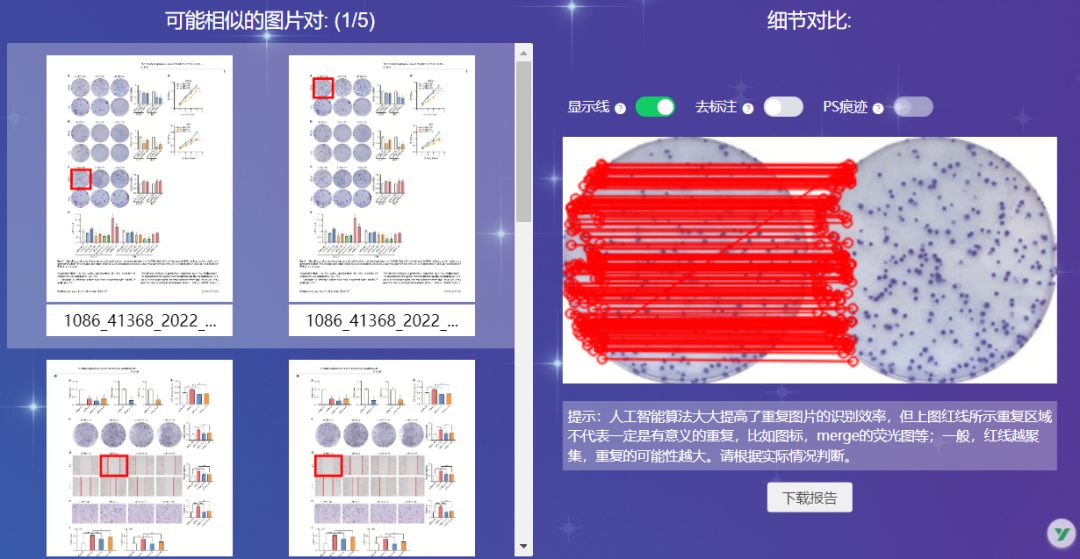 震驚！北京大學(xué)這篇24分的文章，竟如此“圖片重復(fù)”