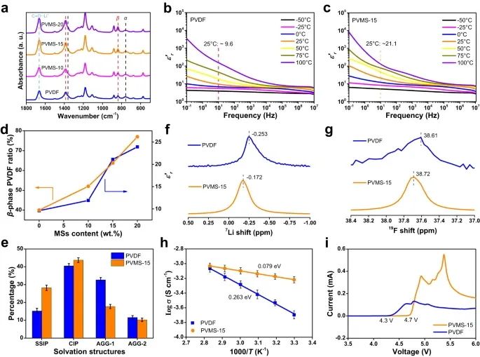 浙大陸盈盈，最新Nature子刊！