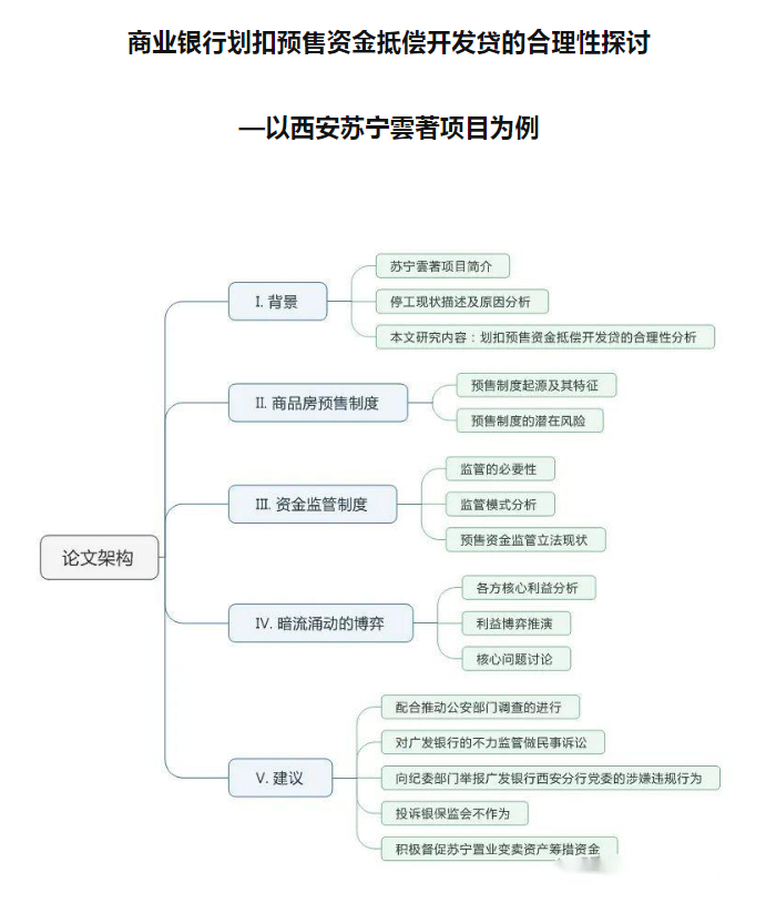 女研究生做“思維導(dǎo)圖”與男友吵架！網(wǎng)友：吵架屆的“內(nèi)卷之王”....