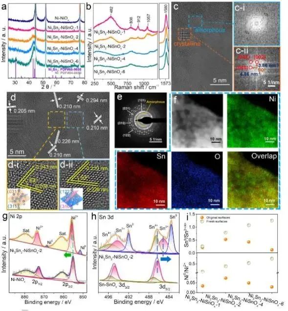 催化頂刊集錦：Nature子刊.、Angew.、JACS、ACS Catalysis、AFM、Small等成果