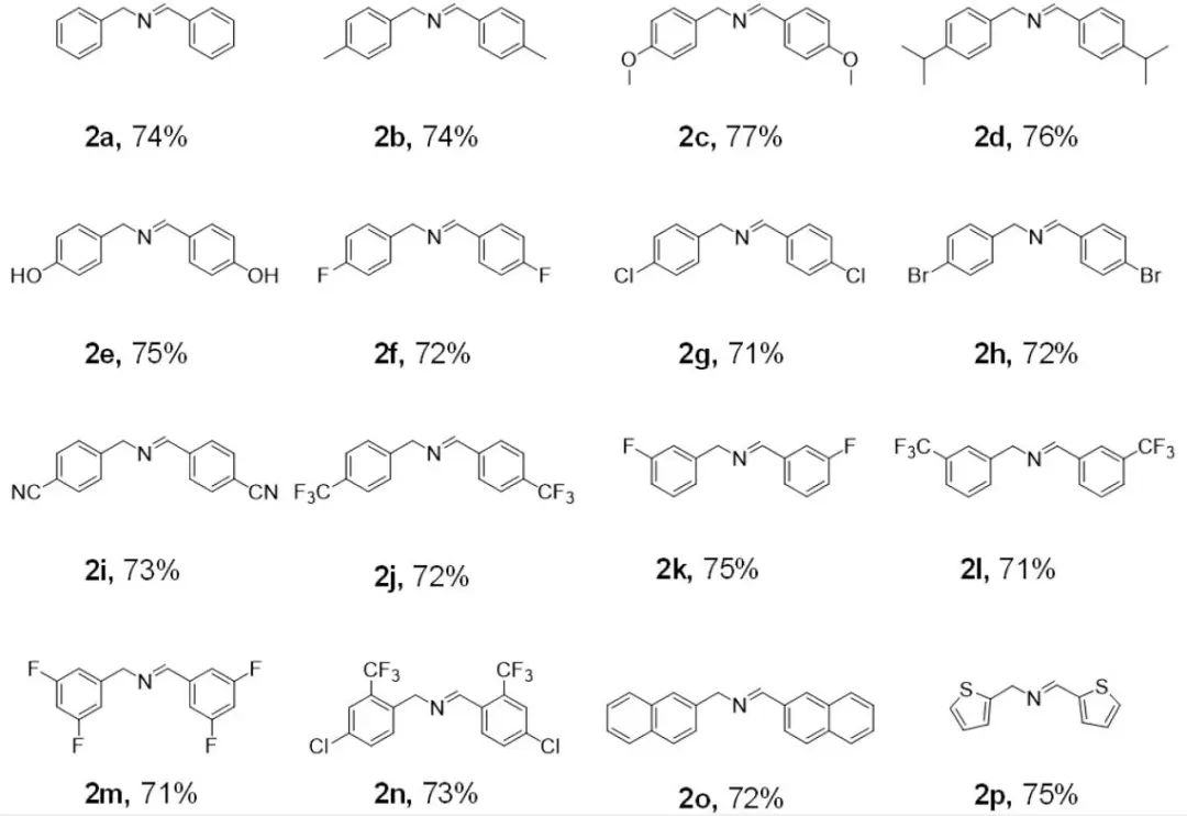 這個(gè)團(tuán)隊(duì)三天兩篇頂刊：連發(fā)JACS、Nature子刊！