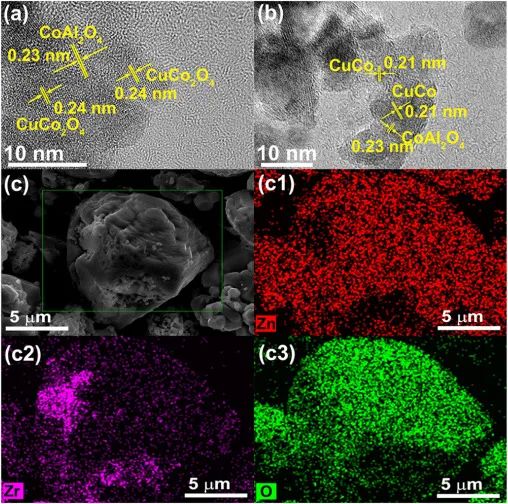 中科院房克功Appl. Catal. B.: ZnO/ZrO2改性CuCoAl催化劑用于促進(jìn)合成氣轉(zhuǎn)化中高級醇合成