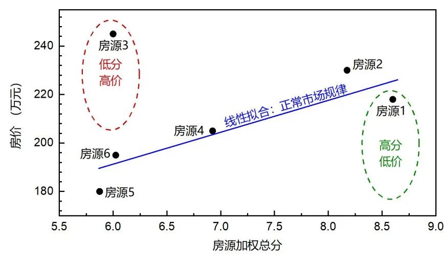 女研究生做“思維導(dǎo)圖”與男友吵架！網(wǎng)友：吵架屆的“內(nèi)卷之王”....