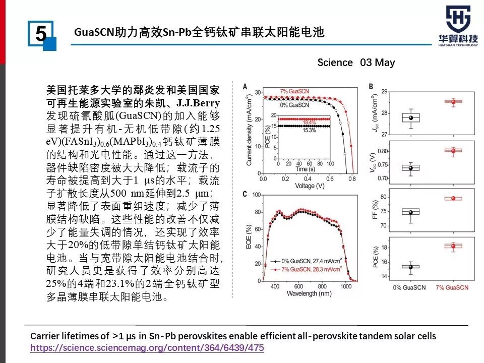 最全！2019年度刷爆朋友圈的太陽能電池Nature/Science工作匯總