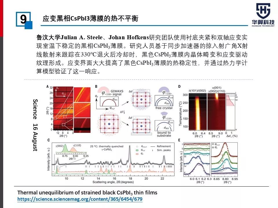 最全！2019年度刷爆朋友圈的太陽能電池Nature/Science工作匯總