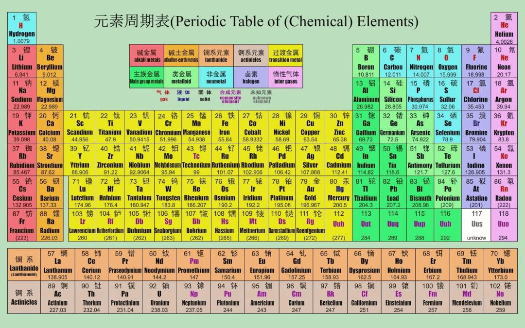 Nature疾呼：給學生更多信任！牛津大學董事呼吁停止填鴨式科學訓練