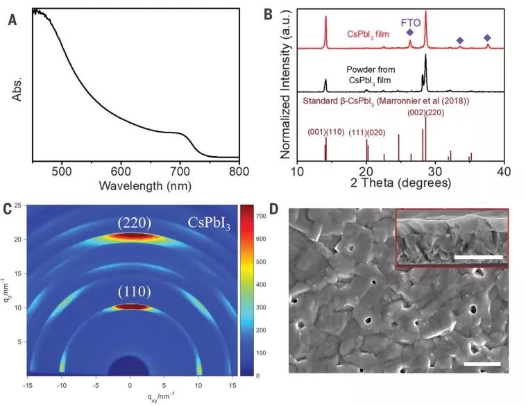 今日Science：CsPbI3全無機(jī)鈣鈦礦再下一城，能量轉(zhuǎn)換效率高達(dá)18.4%