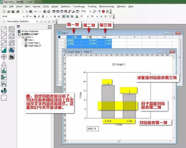 SigmaPlot制圖：柱狀圖制作實例講解教程帶你快速入門