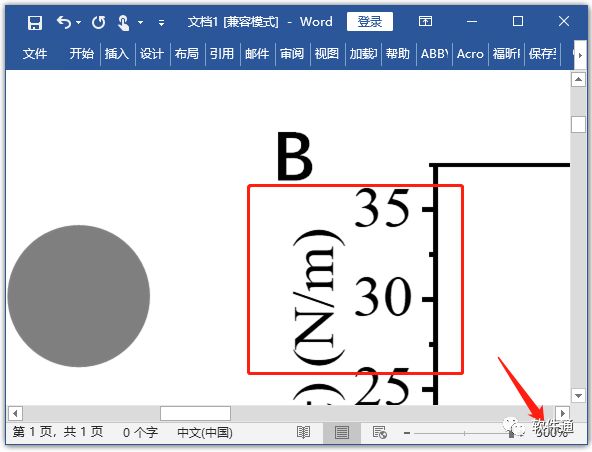 從一篇Science文章，告訴你怎么對(duì)數(shù)據(jù)圖進(jìn)行排版（PPT拼圖篇）