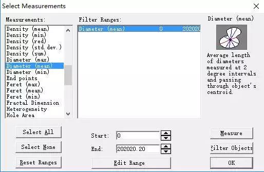 【技能】Image Pro Plus — 如何統(tǒng)計(jì)分析顆粒粒徑？