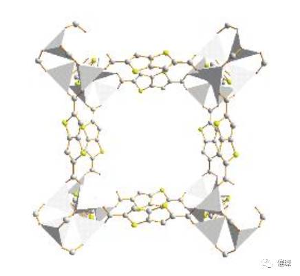 【技能】一步步教你利用Diamond畫出漂亮的晶體結(jié)構(gòu)