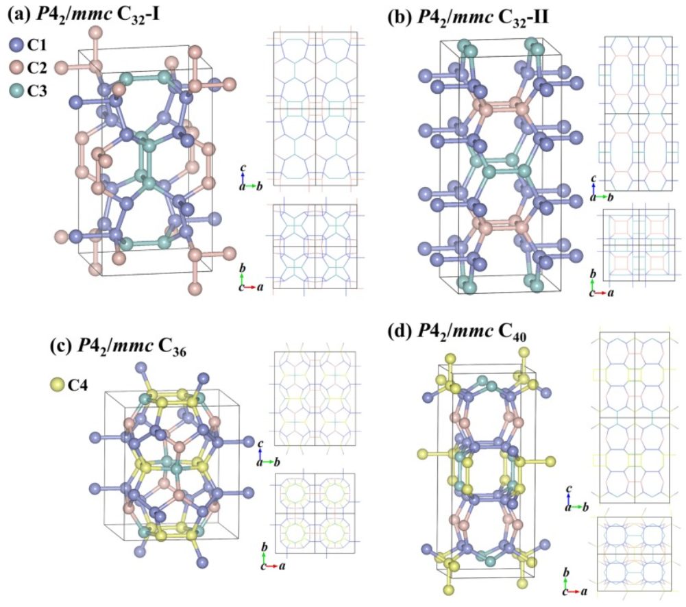 【計(jì)算論文精讀】基于密度泛函理論，在P42/mmc空間群中設(shè)計(jì)4種新的三維sp3雜化碳同素異形體