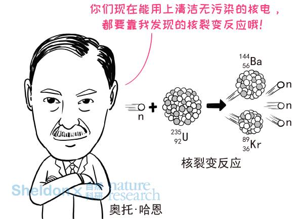 【震驚】以一國之力打壓學術(shù)交流，Nature居然也被拉黑八年！