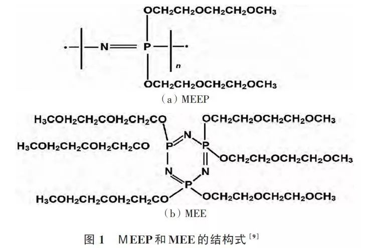 【技術(shù)】鋰離子電池?zé)崾Э卦蚝徒鉀Q策略