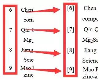 【高效撰寫論文】效率超高的各種Word技巧