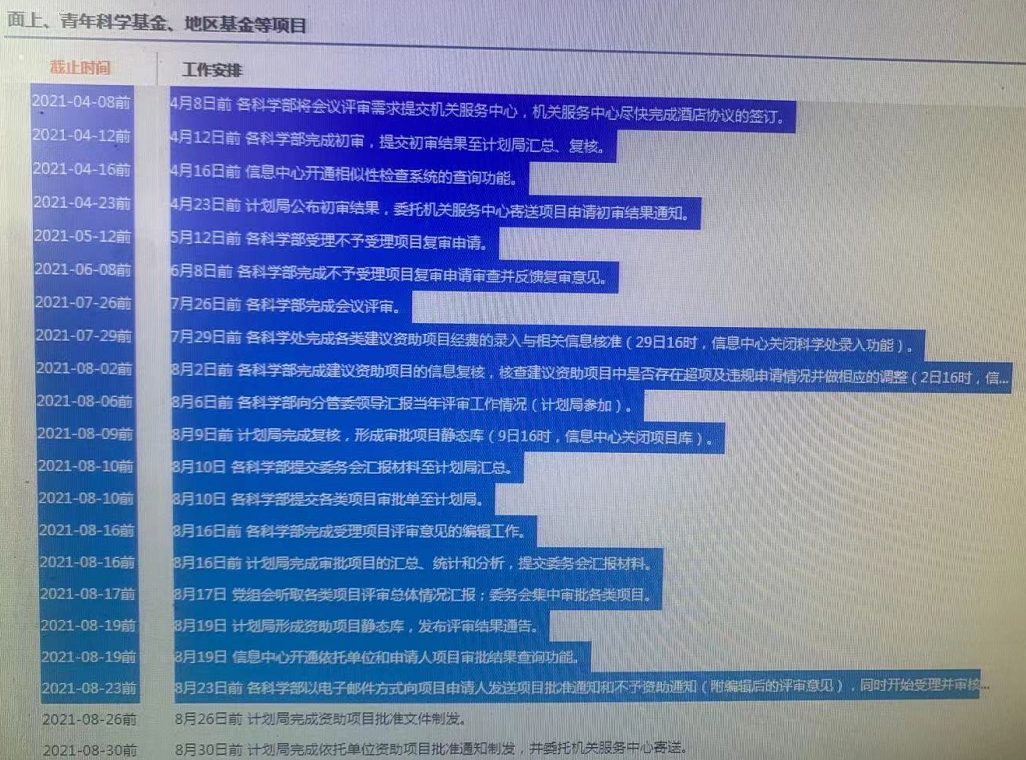 國自然放榜時(shí)間表流出！