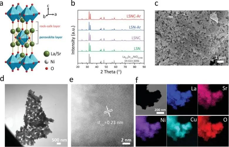 催化頂刊集錦：Angew./JACS/AFM/ACS Catal./Small等最新成果