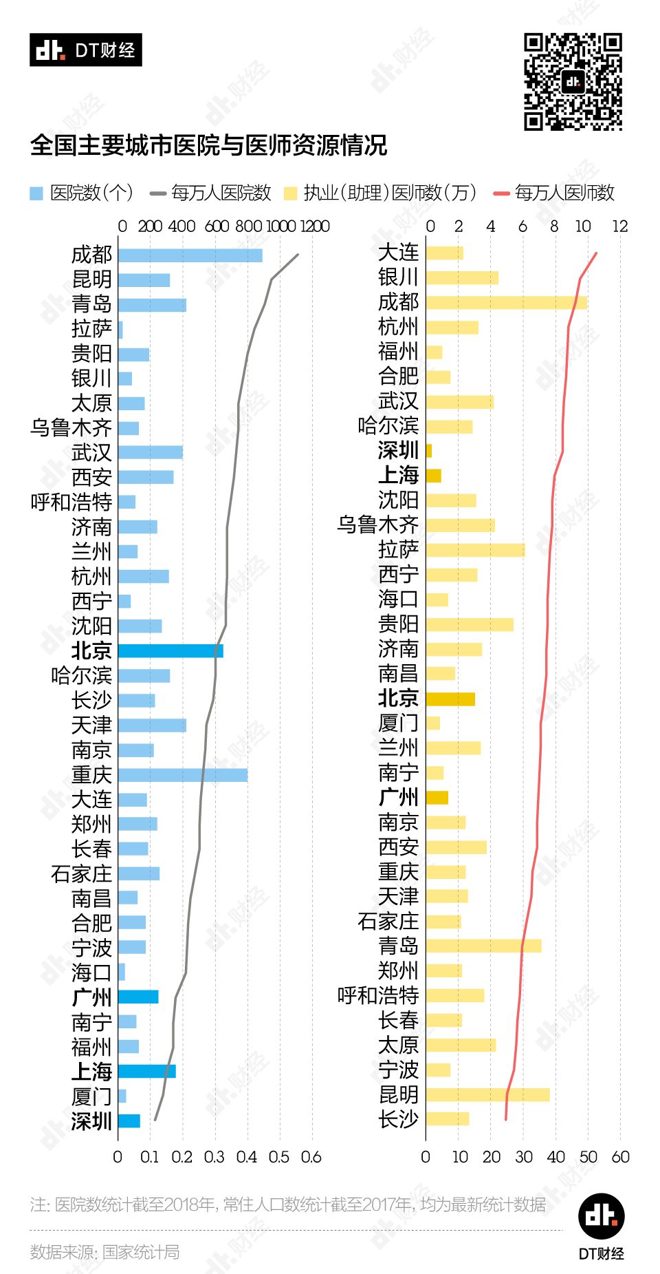 返工潮之下，哪些城市面臨最大的疫情防擴(kuò)壓力？疫情拐點(diǎn)何時(shí)到來？