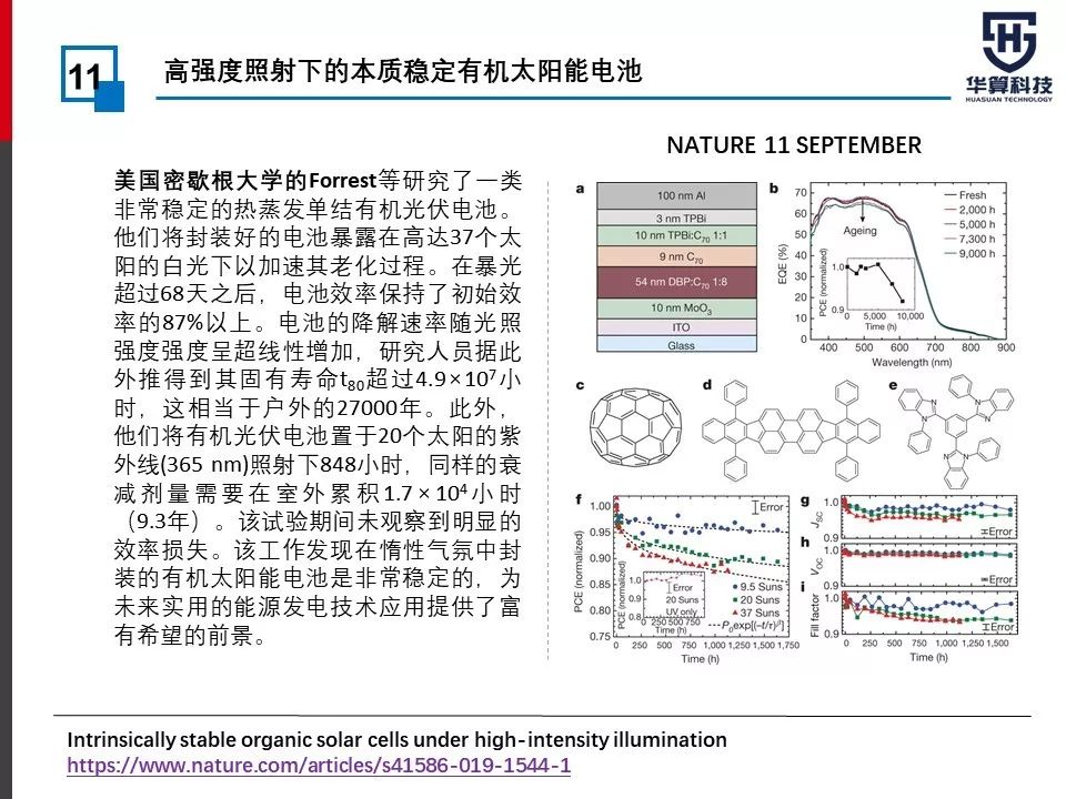 最全！2019年度刷爆朋友圈的太陽能電池Nature/Science工作匯總