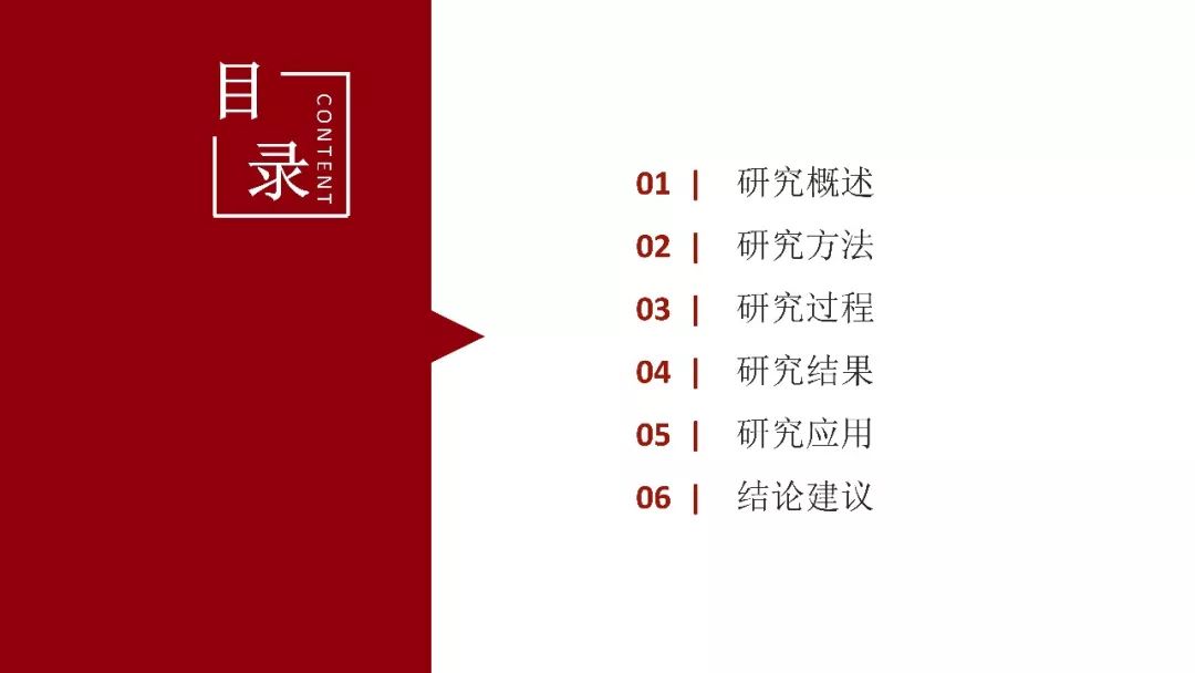 【靠譜】這個(gè)簡(jiǎn)約風(fēng)格答辯PPT模板教程，實(shí)用到?jīng)]朋友