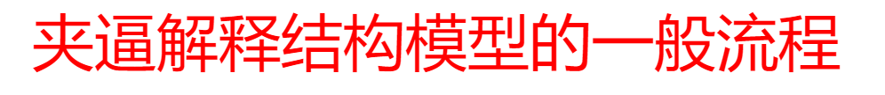 知乎熱議：為何論文創(chuàng)新性越強越難發(fā)表，跟風(fēng)反而更容易？