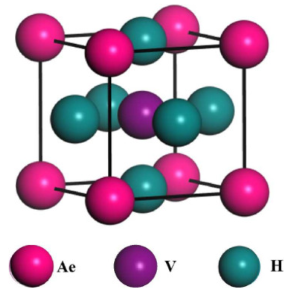 【MS論文精讀】Int J Hydrogen Energy：DFT計(jì)算探究鈣鈦礦型氫化物的結(jié)構(gòu)和儲(chǔ)氫性質(zhì)