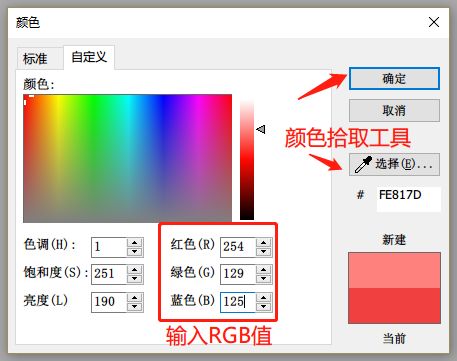 跟Science文章學(xué)繪圖，輕松搞定論文圖片配色？