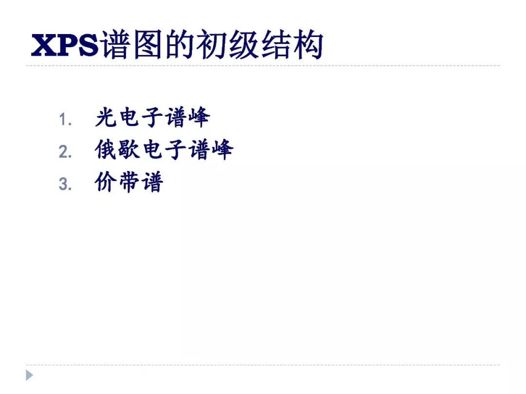 【干貨】XPS譜圖中各種譜峰以及其中的物理化學(xué)意義