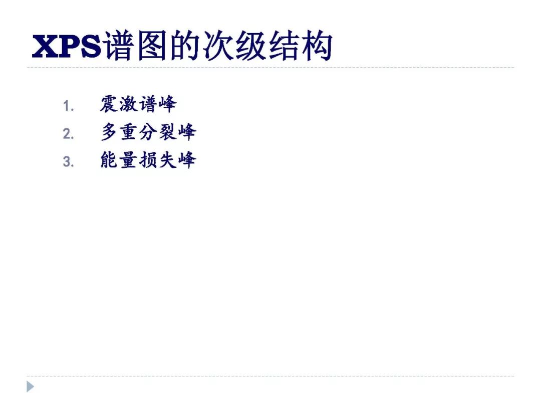 【干貨】XPS譜圖中各種譜峰以及其中的物理化學(xué)意義