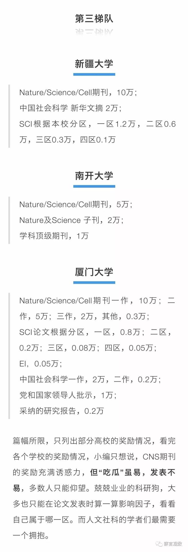 盤點(diǎn)高校科研獎(jiǎng)勵(lì)政策：CNS期刊發(fā)表獎(jiǎng)勵(lì)高，最高達(dá)60萬