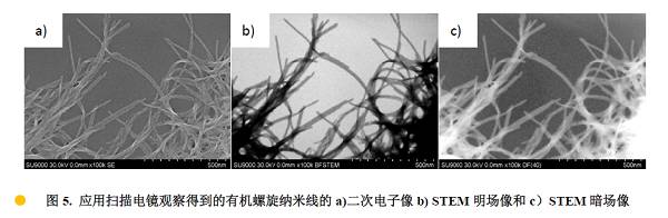 STEM是什么？掃描電鏡中的透射模式！