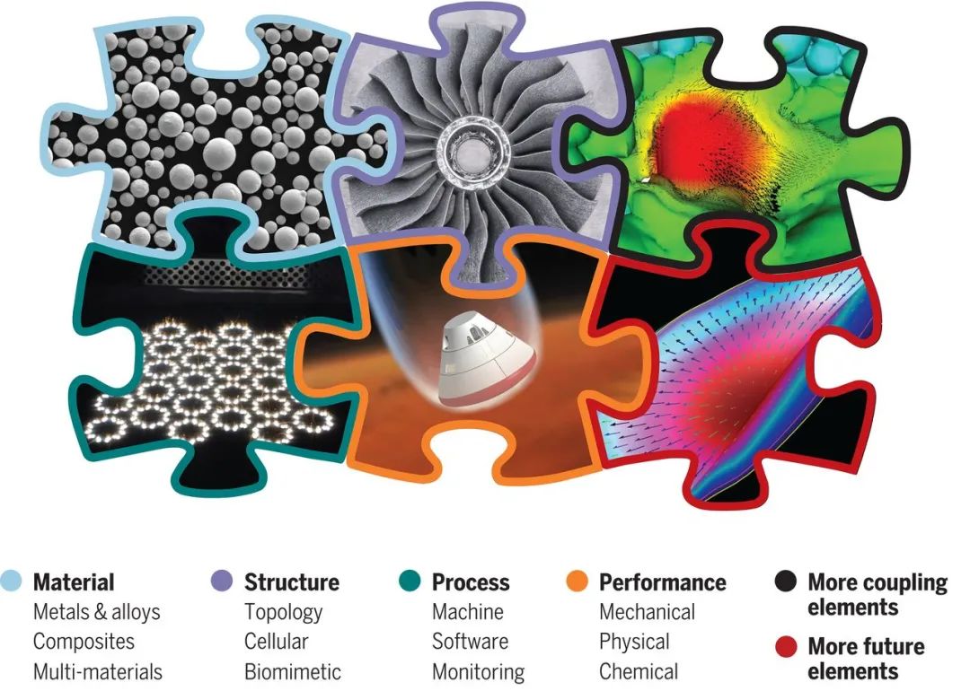 “零的突破”！這所高校一作發(fā)Science