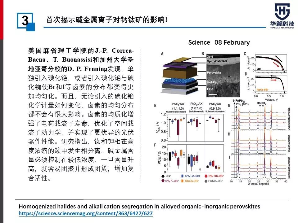 最全！2019年度刷爆朋友圈的太陽能電池Nature/Science工作匯總